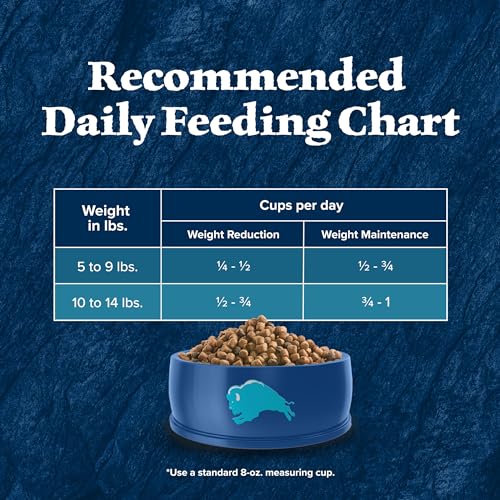 Blue Buffalo Wilderness High-Protein, Grain-Free Natural Dry Food for Adult Cats, Weight Control, Chicken, 11-lb. Bag