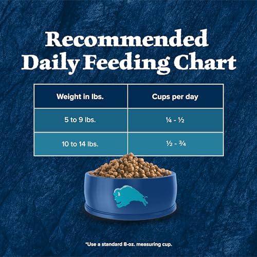 Blue Buffalo Wilderness Natural High Protein, Grain Free Dry Food for Adult Cats, Salmon, 11-lb Bag