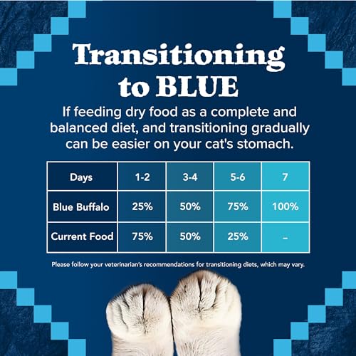 Blue Buffalo Wilderness Natural High Protein, Grain Free Dry Food for Adult Cats, Salmon, 11-lb Bag