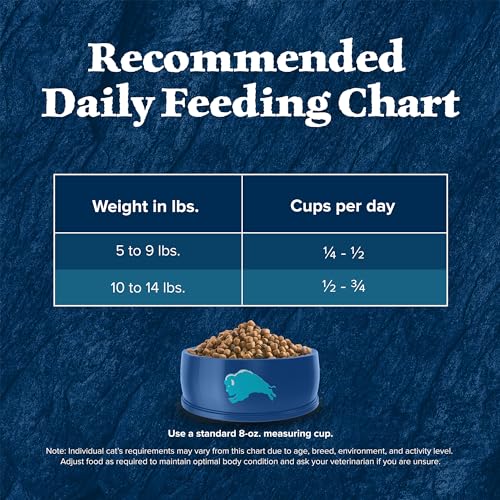 Blue Buffalo Wilderness Natural High Protein, Grain Free Dry Food for Adult Cats, Salmon, 11-lb Bag