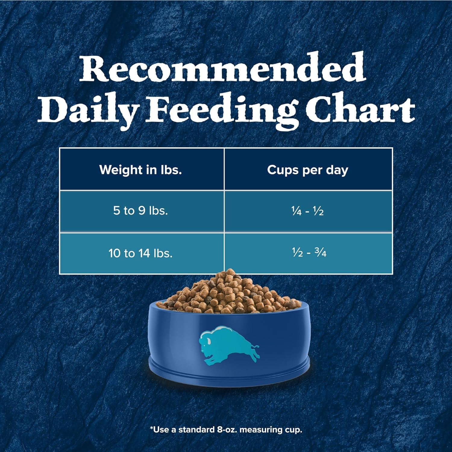 Blue Buffalo Wilderness Nature'S Evolutionary Diet High-Protein, Grain-Free Natural Dry Food for Adult Cats, Chicken, 6-Lb. Bag