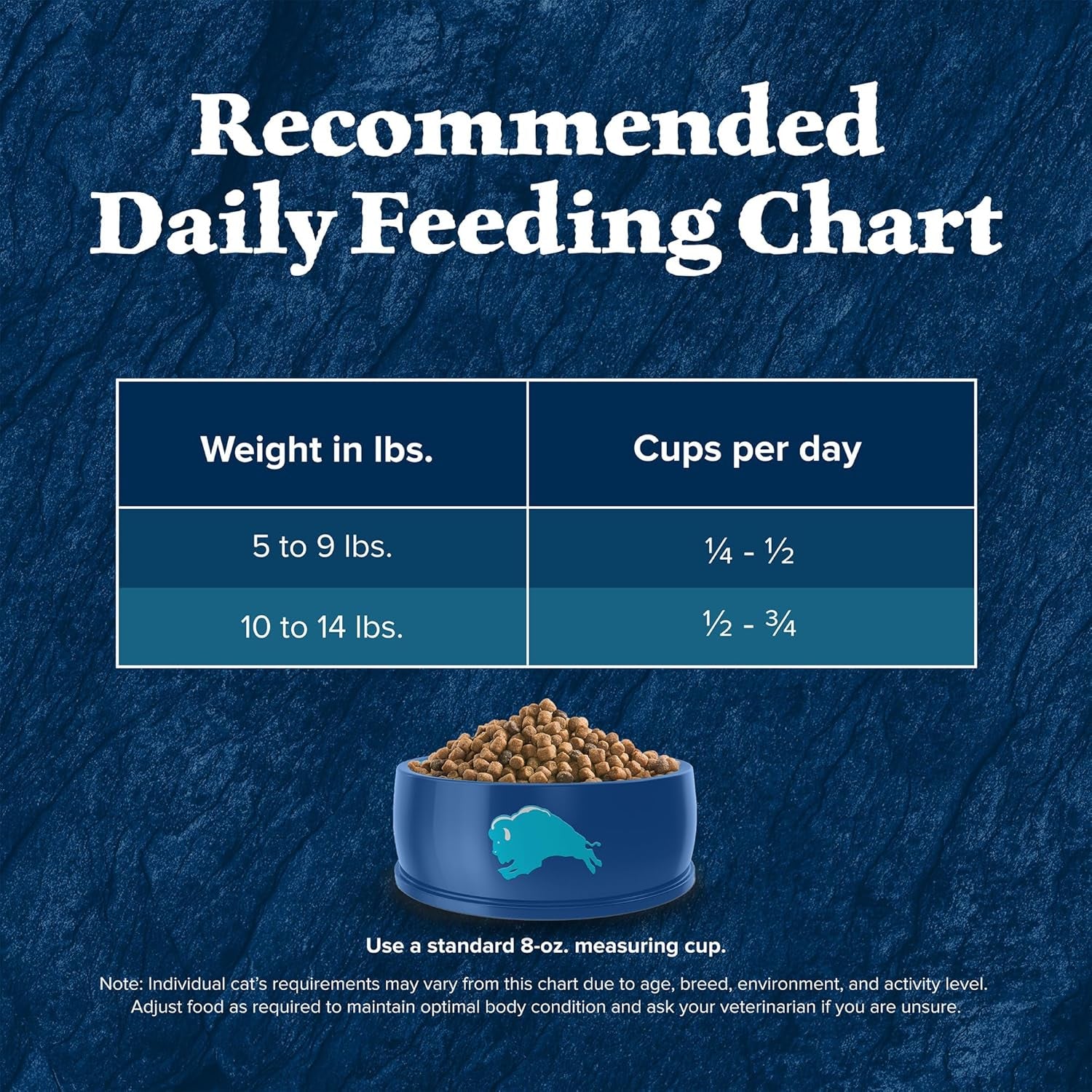 Wilderness Natural Adult Dry Cat Food, High-Protein and Grain-Free Diet, Supports Healthy Muscle Development and a Healthy Immune System, Salmon, 5-Lb Bag