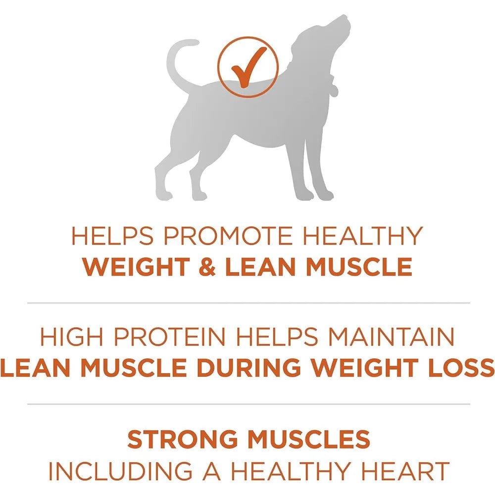 PLUS HEALTHY WEIGHT HIGH PROTEIN DOG FOOD DRY FORMULA| 40 LB.BAG - PET LOVE